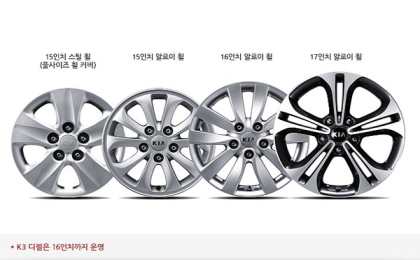 Kia представила дизельный седан K3 для Кореи