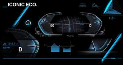 BMW показала новое поколение панели приборов