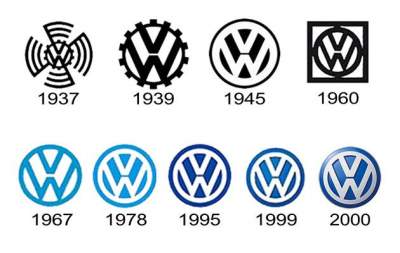Volkswagen в очередной раз сменит логотип